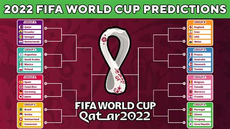 world cup 2022 predictions simulator knockout stage